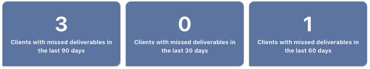 Deliverable_tiles_for_Compliance.png
